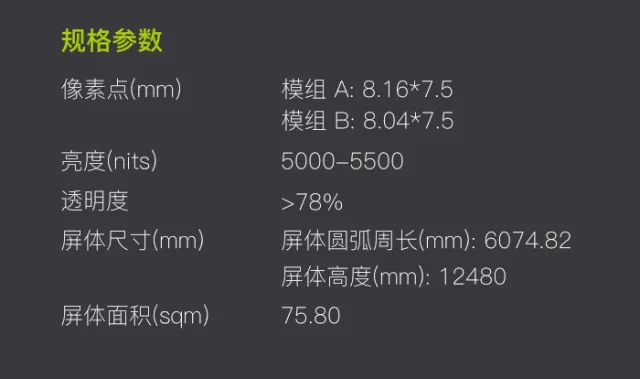 震撼??！令人驚艷的360度全視角LED透明屏亮相(圖5)